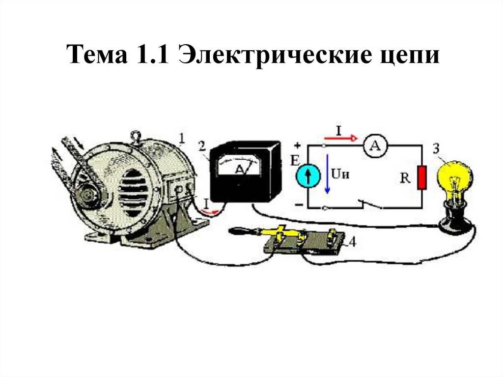 Электрические цепи презентация