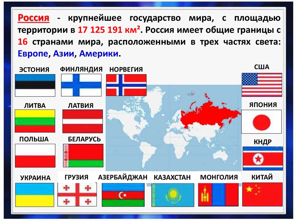 Россия на политической карте мира презентация