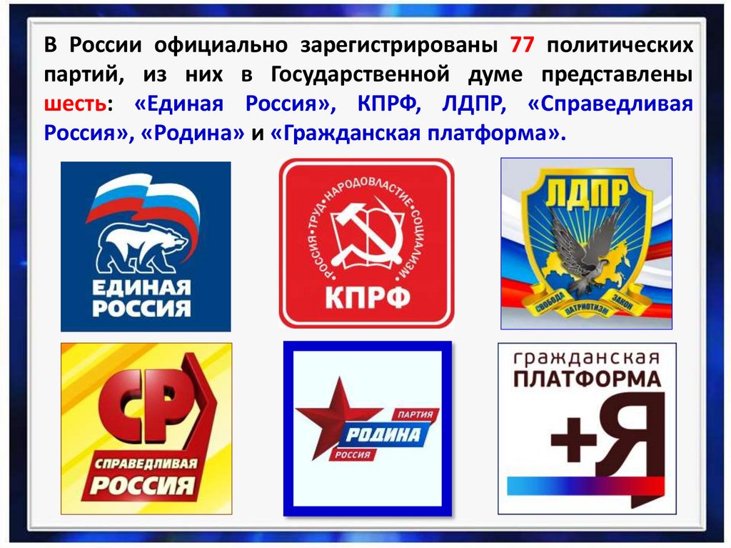 Политические группы россии