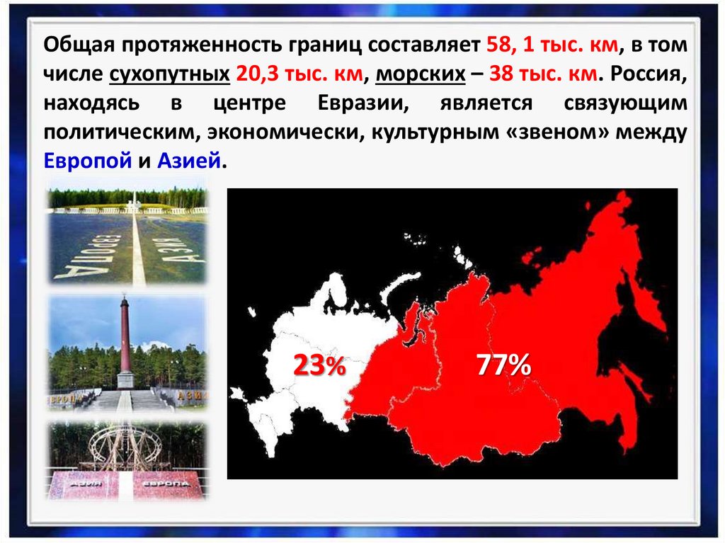 Презентация по географии россия на политической карте мира