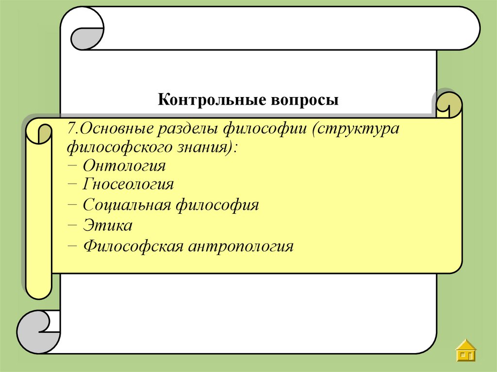 1 мировоззрение и философия функции философии. Вопросы этики в философии. Вопросы по философии этика. Введение в философию презентация.