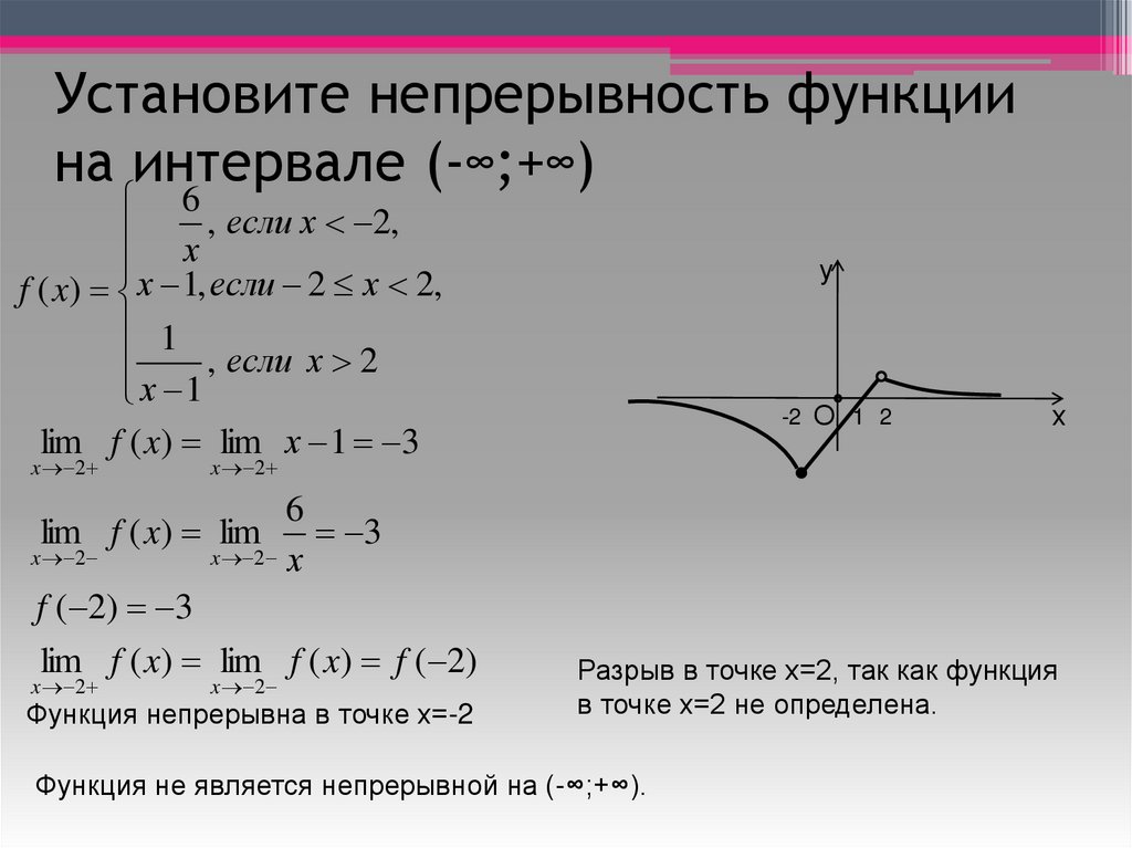 Определи k если 0 3. Непрерывность функции на интервале. Непрерывность функции на промежутке. Функция непрерывная на интервале. Функция непрерывна на промежутке.