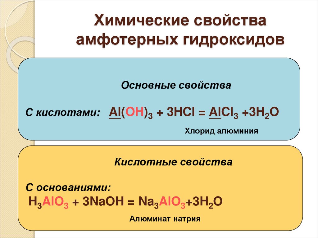 Гидроксиды 8 класс химия презентация