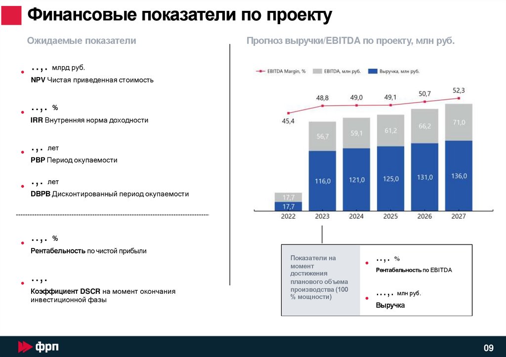 Генерация презентации онлайн