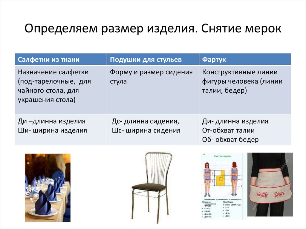 Общий наряд определение. Общий наряд определение