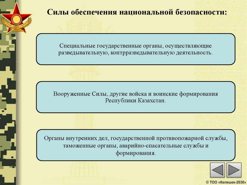 Обеспечение национальной безопасности республики казахстан