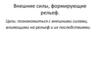 Внешние силы, формирующие рельеф