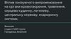 Вплив іонізуючого випромінювання на органи кровотворення, травлення, серцево - судинну, легеневу системи