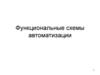 Функциональные схемы автоматизации