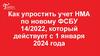 Как упростить учет НМА по новому ФСБУ, который действует с 1 января 2024 года