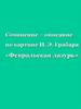 Сочинение–описание по картине И.Э. Грабаря «Февральская лазурь»