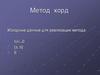 Метод хорд
