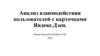 Анализ взаимодействия пользователей с карточками Яндекс.Дзен