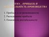 Прибыль и рентабельность производства
