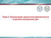 Организация закупочной деятельности в органах внутренних дел. Тема 2