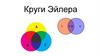 Круги Эйлера