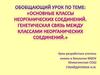 Основные классы неорганических соединений. Генетическая связь между классами неорганических соединений