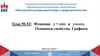 Функции у = sinx и y=cosx. Основные свойства. Графики