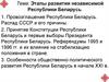 Этапы развития независимой Республики Беларусь