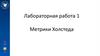 Метрики Холстеда. Лабораторная работа №1