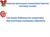Өткен сабаққа шолу «Керме жіп» әдісі. Математикалық диктант
