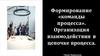 Формирование «команды процесса». Организация взаимодействия в цепочке процесса