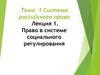 Право в системе социального регулирования. Лекция 1