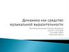 Динамика как средство музыкальной выразительности