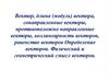 Вектор, длина (модуль) вектора, сонаправленные векторы, противоположно направленные векторы, коллинеарность векторов