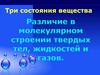 Различие в молекулярном строении твердых тел, жидкостей и газов
