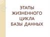 Этапы жизненного цикла базы данных