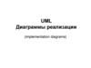 UML Диаграммы реализации (implementation diagrams)