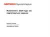 Актион Бухгалтерия. Изменения с 2024 года: как подготовиться заранее