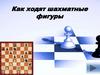 Как ходят шахматные фигуры