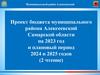 Проект бюджета муниципального района Алексеевский Самарской области на 2023 год и плановый период 2024 и 2025 годов