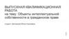 Объекты интеллектуальной собственности в гражданском праве