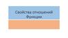Свойства отношений функции