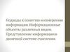 Подходы к понятию и измерению информации. Информационные объекты различных видов