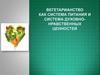 Вегетарианство как система питания и система духовно-нравственных ценностей