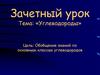 Углеводороды. Обобщение знаний по основным классам углеводородов