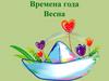 Весна.  Признаки весны