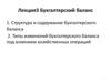 Бухгалтерский баланс. Лекция 3