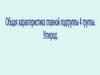 Общая характеристика главной подгруппы. 4 группы. Углерод