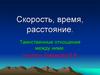 Скорость, время, расстояние. Таинственные отношения между ними