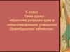 Красота родного края в стихотворениях учащихся Оренбургской области