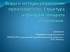 Виды и методы управления производством. Структура и функции аппарата управления