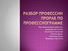 Разбор профессии. Прораб по профессиограмме