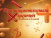 Что такое пропорция?
