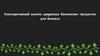 Компаративный анализ цифровых банковских продуктов для бизнеса