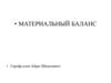 Материальный баланс